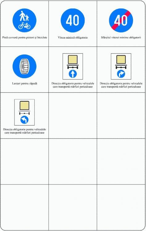 10-indicatoare-obligare.thumb.jpg.d0f872
