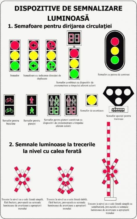 25-semnalizare-luminoasa.thumb.jpg.80dd8