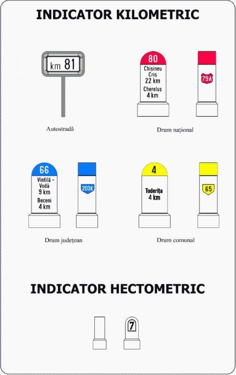 26-indicator-kilometric.thumb.jpg.8b0b58