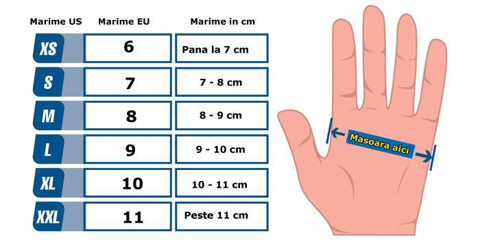 Alegere-marime-manusi.jpg